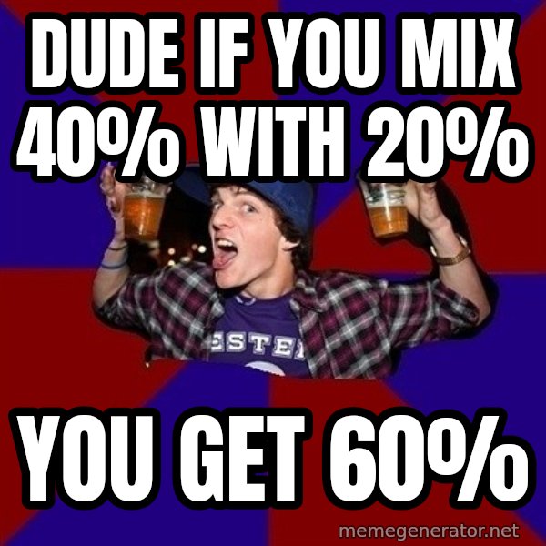 Sunny Student meme: Dude if you mix 40% with 20% / you get 60%